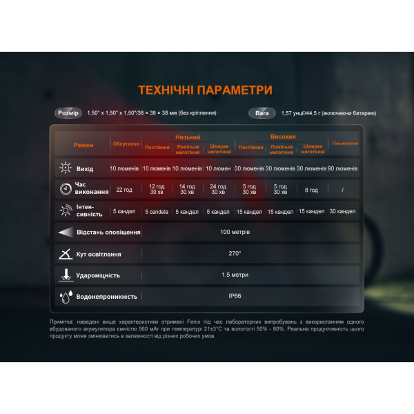 Велофара задняя Fenix ​​BC06R