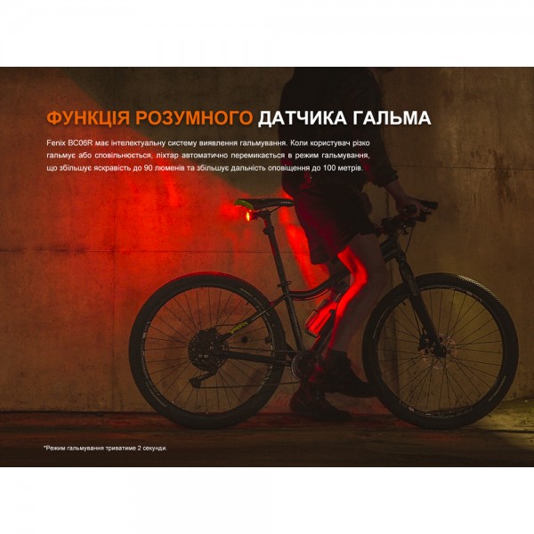 Велофара задняя Fenix ​​BC06R