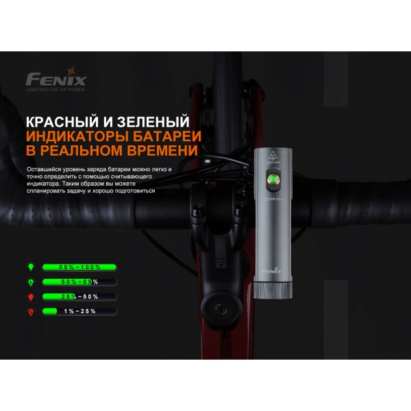 Велофара Fenix ​​BC21R V3.0