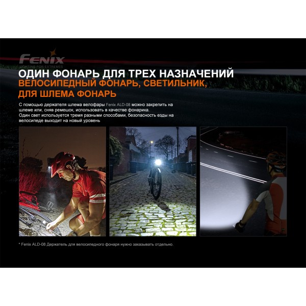 Велофара Fenix ​​BC21R V3.0