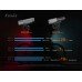 Велофара Fenix BC21R V3.0