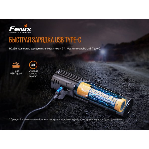 Велофара Fenix ​​BC26R