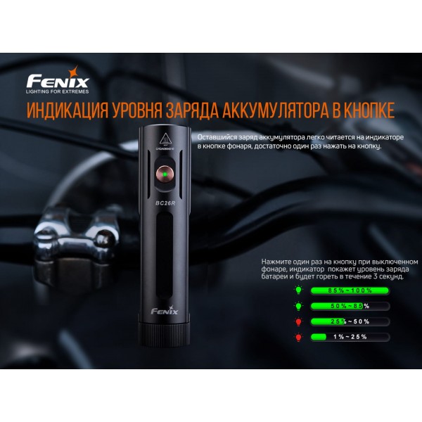 Велофара Fenix ​​BC26R