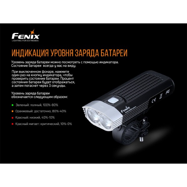 Велофара Fenix ​​BC30 V2.0