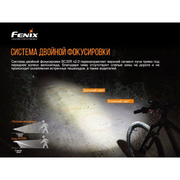 Велофара Fenix ​​BC30 V2.0