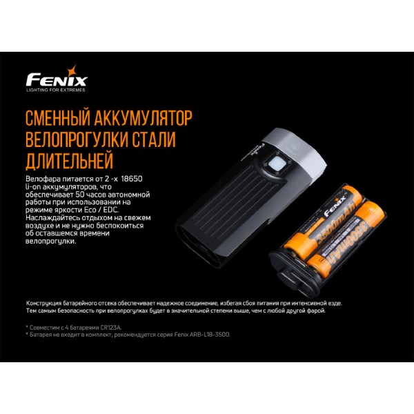 Велофара Fenix ​​BC30 V2.0