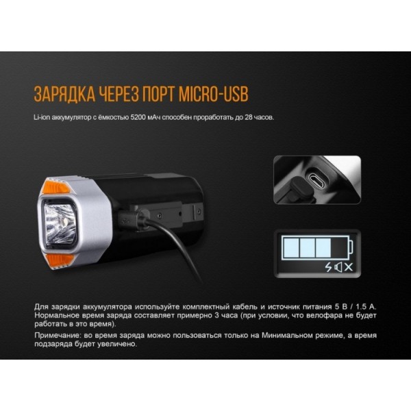 Велофара Fenix ​​BC35R 