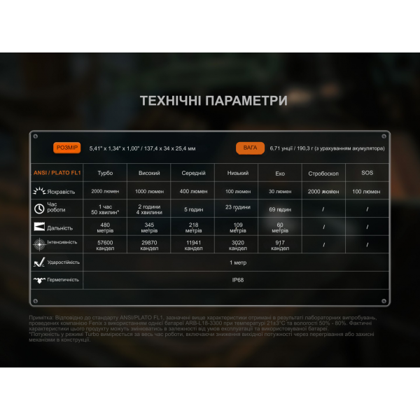 Ліхтар ручний Fenix C5 Pro