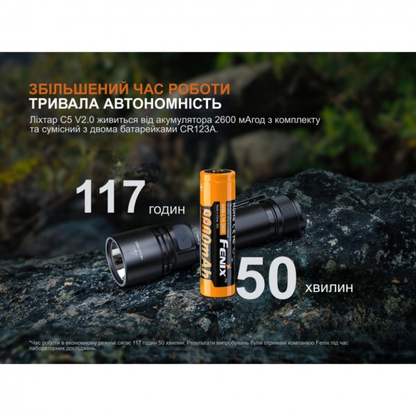 Фонарь ручной Fenix ​​C5 V2.0