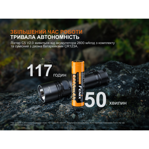 Ліхтар ручний Fenix C5 V2.0