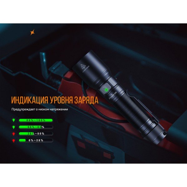 Ліхтар ручний Fenix C6V3.0  + аккумулятор и зарядка 