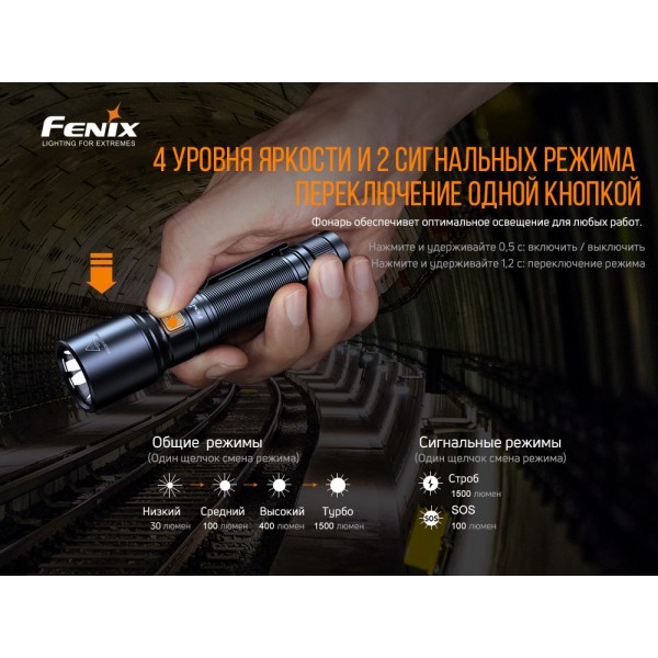 Ліхтар ручний Fenix C6V3.0  + аккумулятор и зарядка 