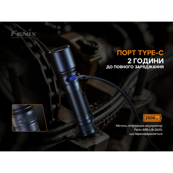 Фонарь ручной Fenix ​​C6V3.0 голубой | Лимитированная серия