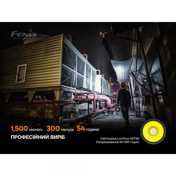 Фонарь ручной Fenix ​​C6V3.0 голубой | Лимитированная серия