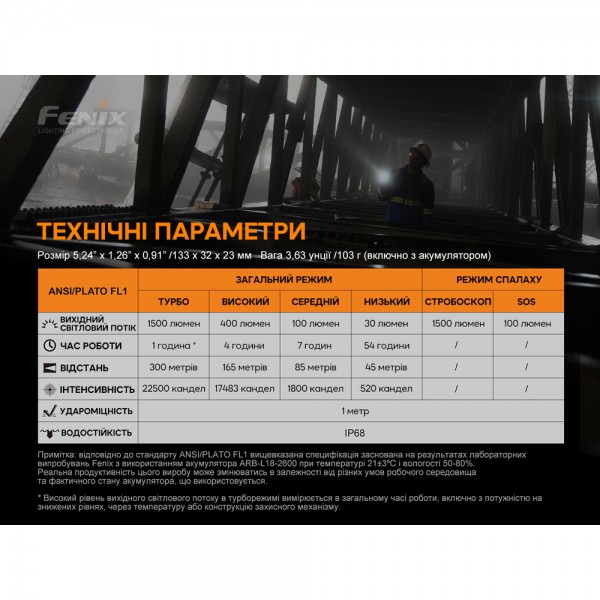 Фонарь ручной Fenix ​​C6V3.0 оранжевый | Лимитированная серия