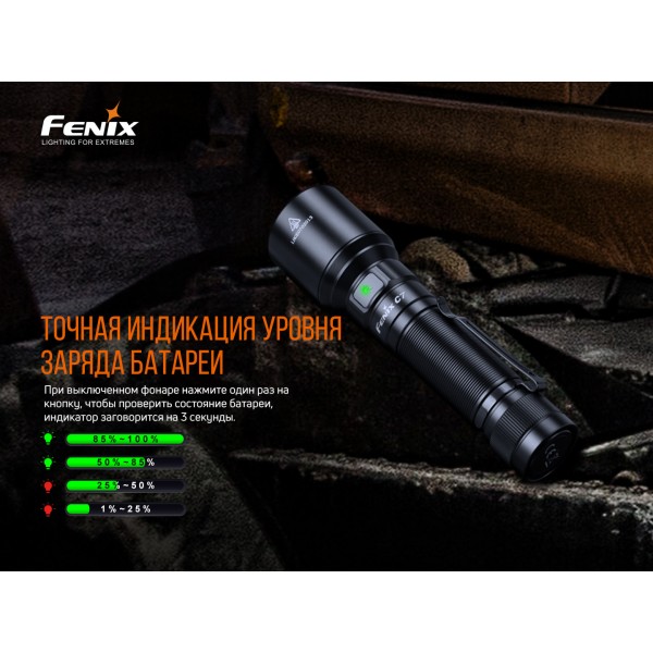 Ліхтар ручний Fenix C7 
