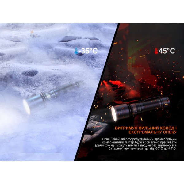 Фонарь ручной Fenix ​​C7 зеленый | Лимитированная серия