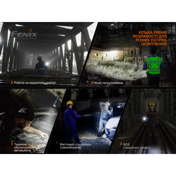 Фонарь ручной Fenix ​​C7 зеленый | Лимитированная серия