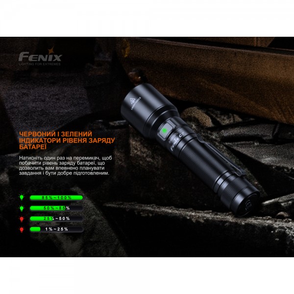 Фонарь ручной Fenix ​​C7 оранжевый | Лимитированная серия