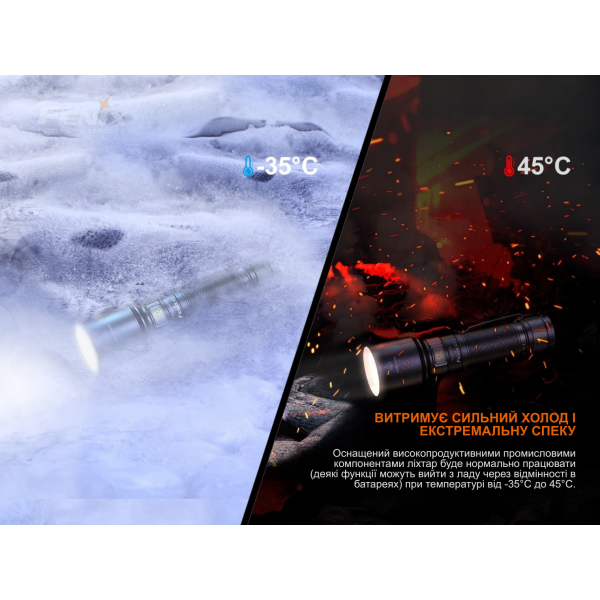 Фонарь ручной Fenix ​​C7 оранжевый | Лимитированная серия