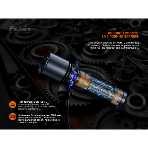 Ліхтар ручний Fenix C7 помаранчевий | Лімітована серія