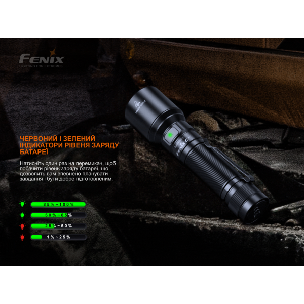 Ліхтар ручний Fenix C7 помаранчевий | Лімітована серія