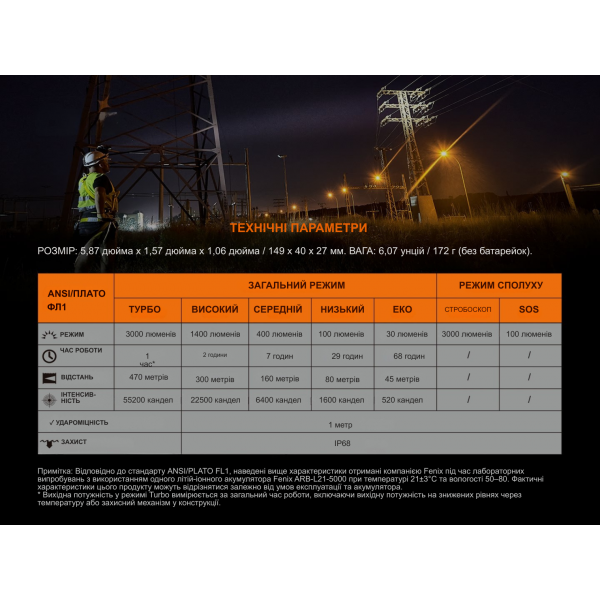 Ліхтар ручний Fenix C7 помаранчевий | Лімітована серія