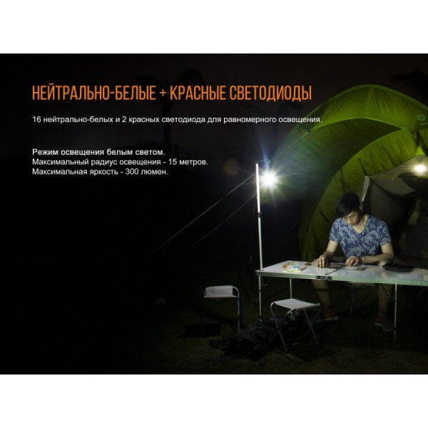 Фонарь Fenix ​​CL20R, синий 