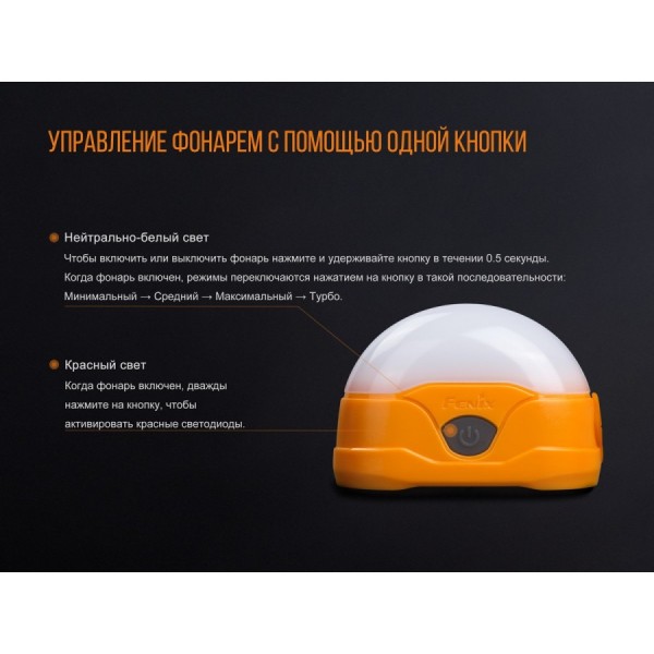 Фонарь Fenix ​​CL20R, синий 