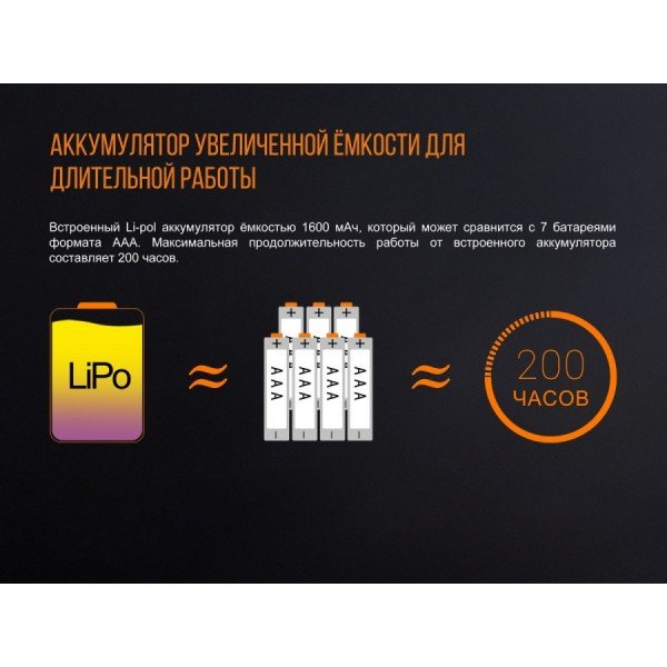 Ліхтар Fenix CL20R, жовтий 