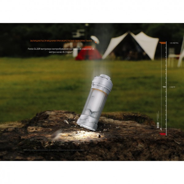 Фонарь кемпинговый Fenix ​​CL22R, темно-зеленый