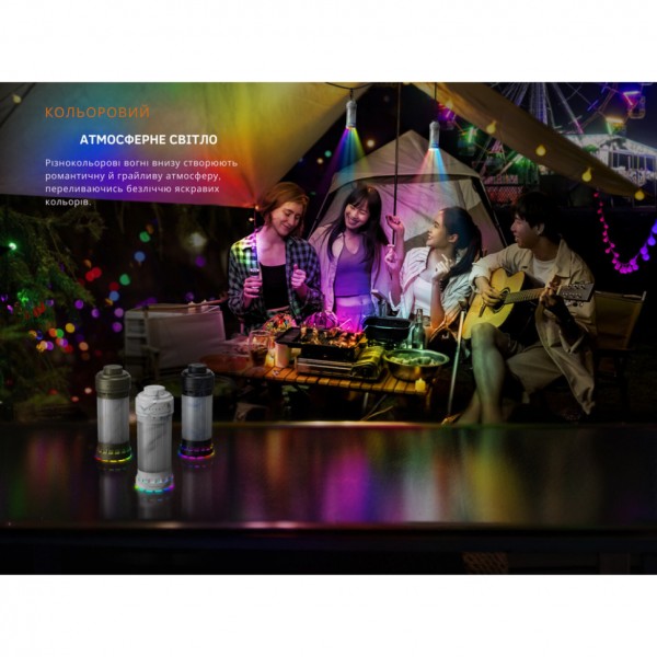 Фонарь кемпинговый Fenix ​​CL22R, темно-зеленый