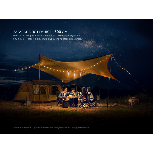 Фонарь кемпинговый Fenix ​​CL22R, темно-зеленый