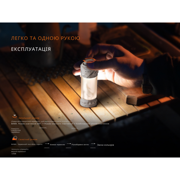 Фонарь кемпинговый Fenix ​​CL22R, темно-зеленый