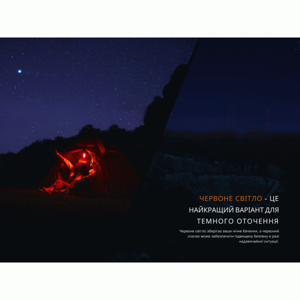 Фонарь кемпинговый Fenix ​​CL22R, темно-зеленый