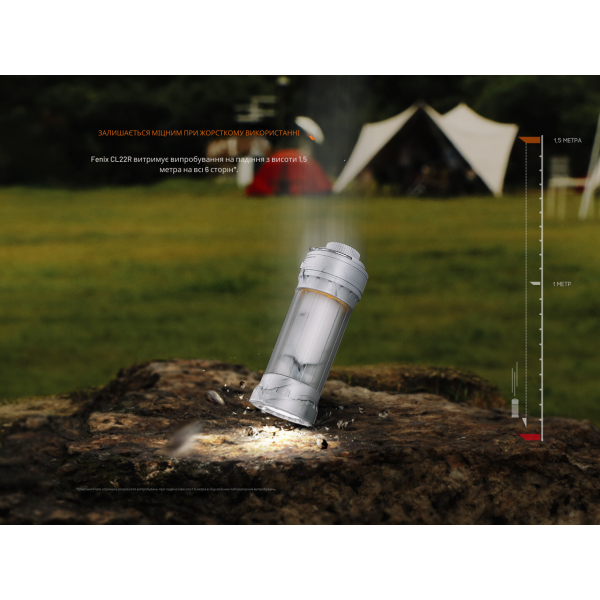 Фонарь кемпинговый Fenix ​​CL22R, темно-зеленый