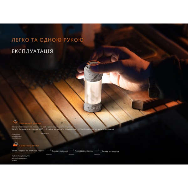 Фонарь кемпинговый Fenix ​​CL22R, темно-зеленый