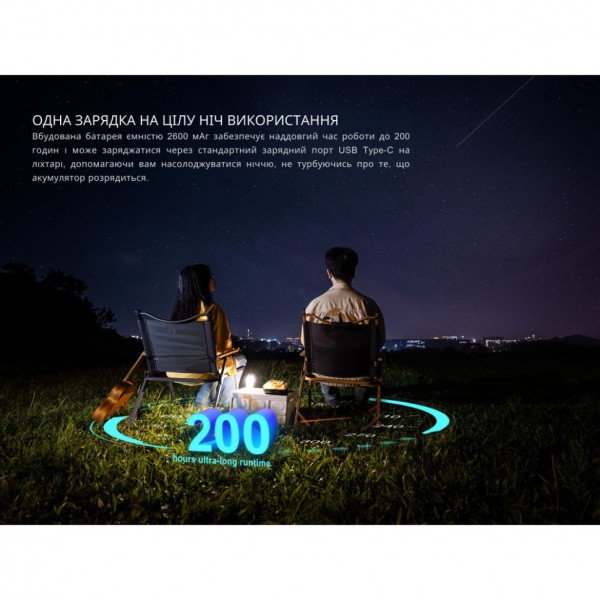 Фонарь кемпинговый Fenix ​​CL22R, белый