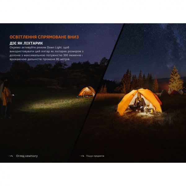 Фонарь кемпинговый Fenix ​​CL22R, белый