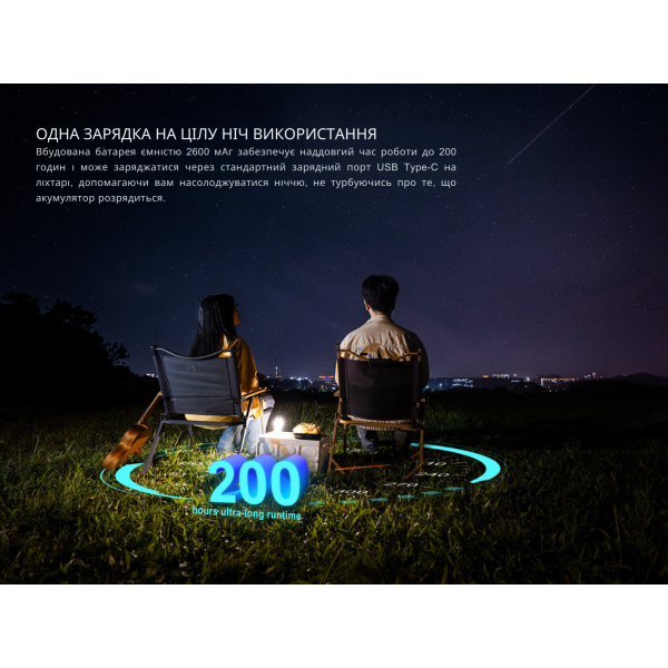 Фонарь кемпинговый Fenix ​​CL22R, белый