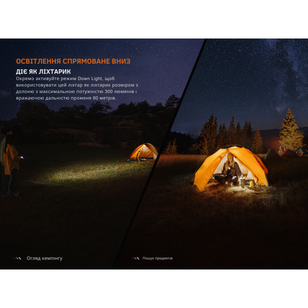 Фонарь кемпинговый Fenix ​​CL22R, белый