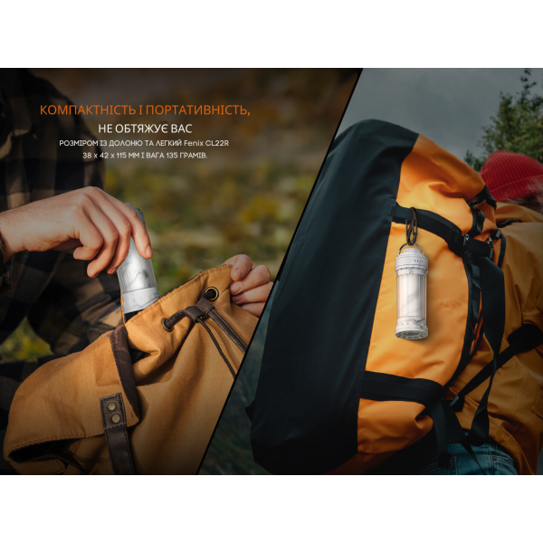 Фонарь кемпинговый Fenix ​​CL22R, белый