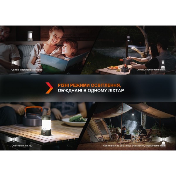 Фонарь кемпинговый Fenix ​​CL26R Pro, серый камуфляж