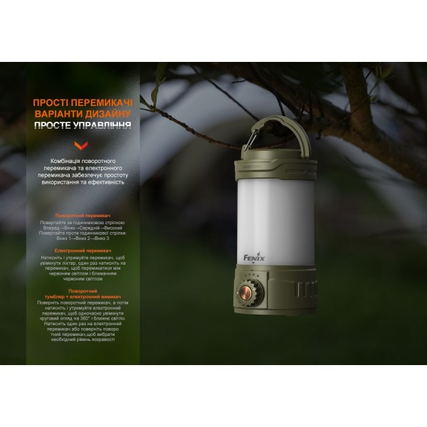 Фонарь кемпинговый Fenix ​​CL26R Pro, серый камуфляж