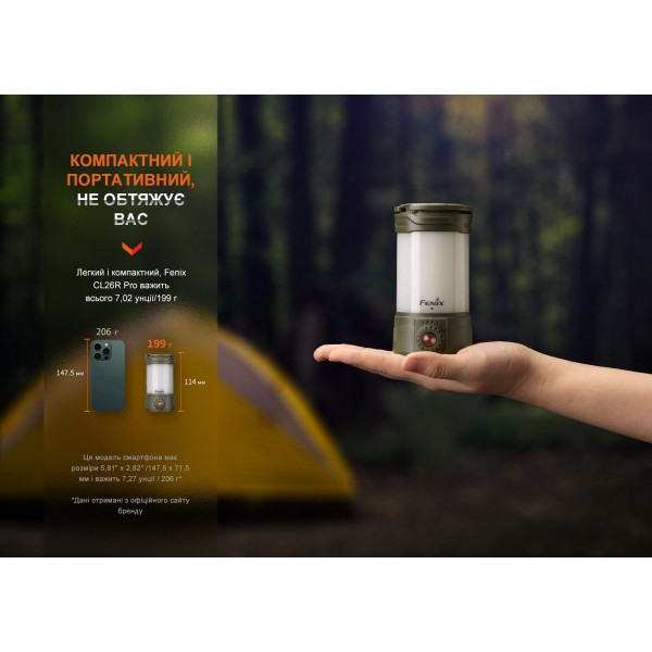 Фонарь кемпинговый Fenix ​​CL26R Pro, серый камуфляж