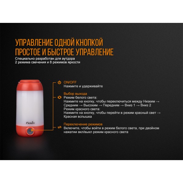 Ліхтар кемпінговий Fenix CL26R зелений 