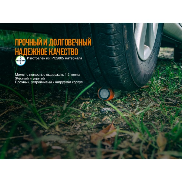 Ліхтар кемпінговий Fenix CL26R червоний 