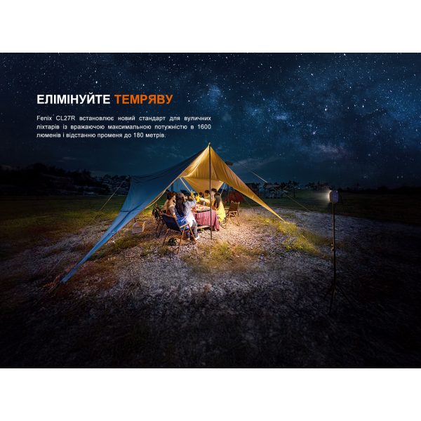 Фонарь прожектор Fenix ​​CL27R темно-голубой