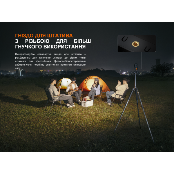 Фонарь прожектор Fenix ​​CL27R зеленый