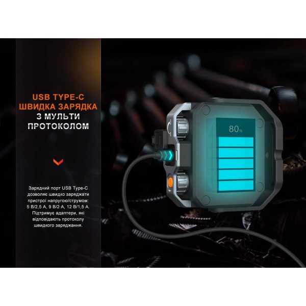 Фонарь многофункциональный Fenix ​​CL28R с функцией Powerbank (10 000 mAh) 